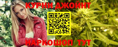 бутират Ижевск